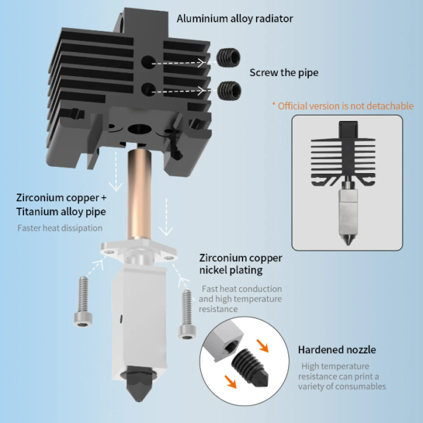 Upgrade Hotend Bambulab 2